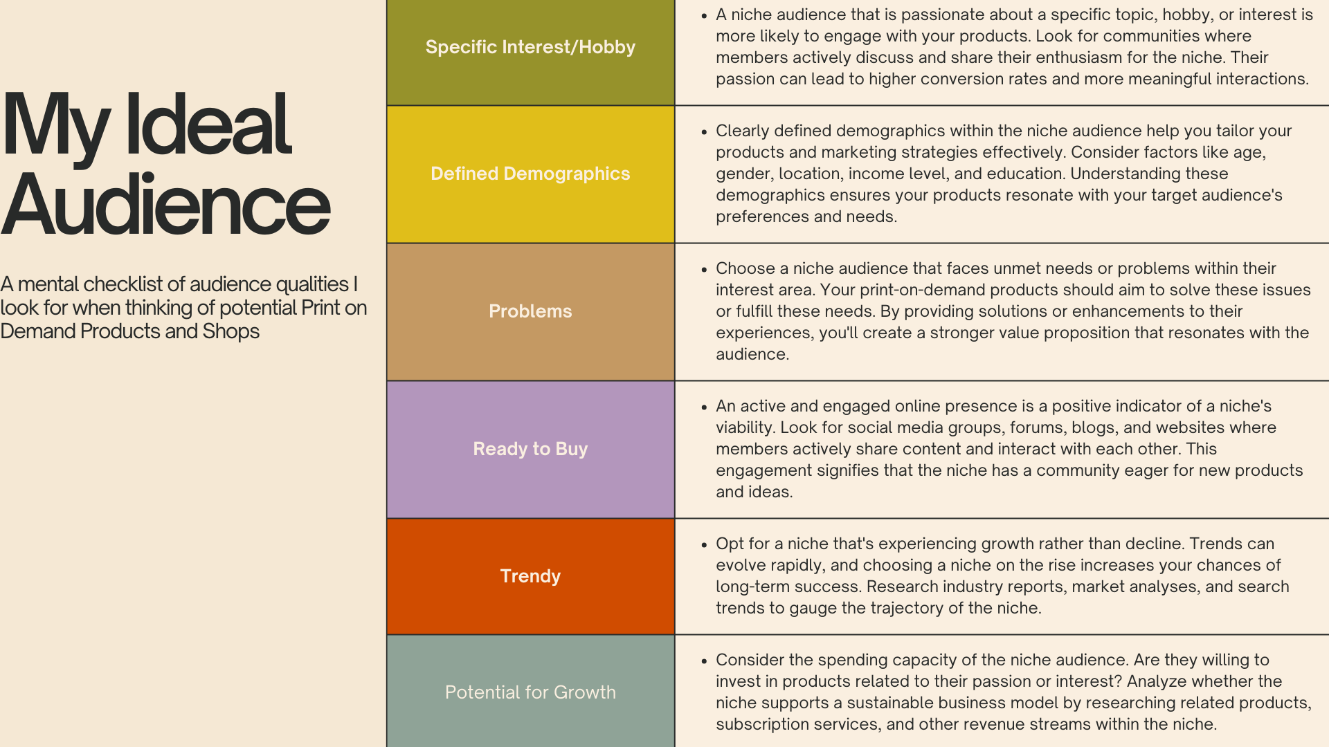 How Print on Demand Works: The Ultimate Beginners Overview