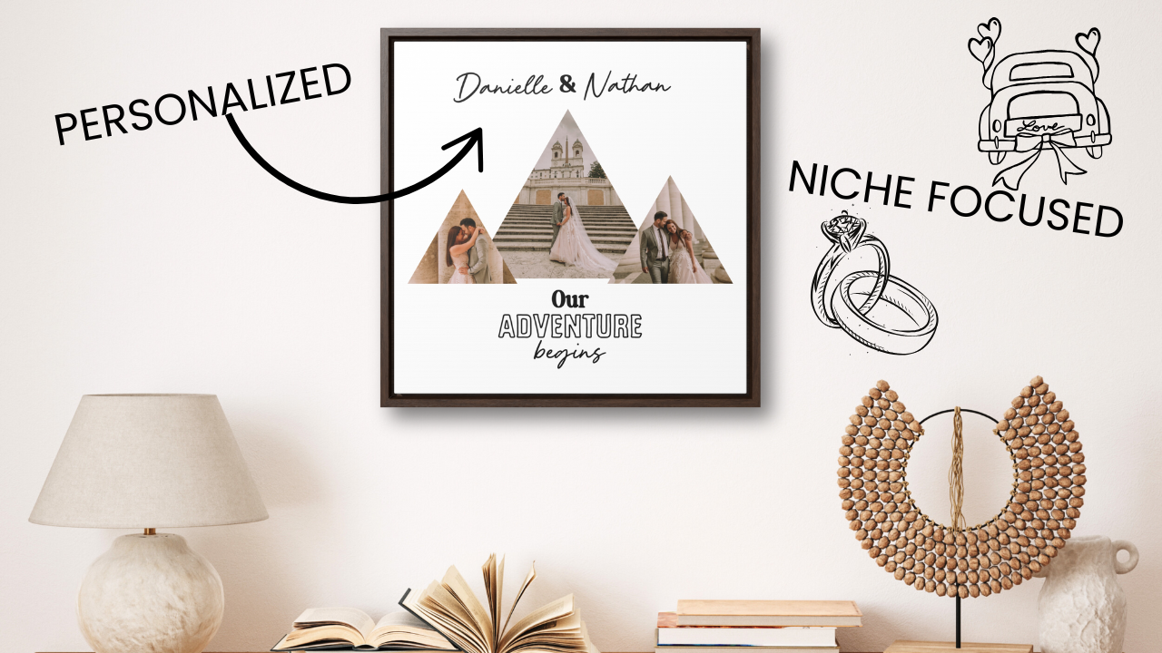 Quick Guide to $5,000/Month: Print on Demand Wall Art