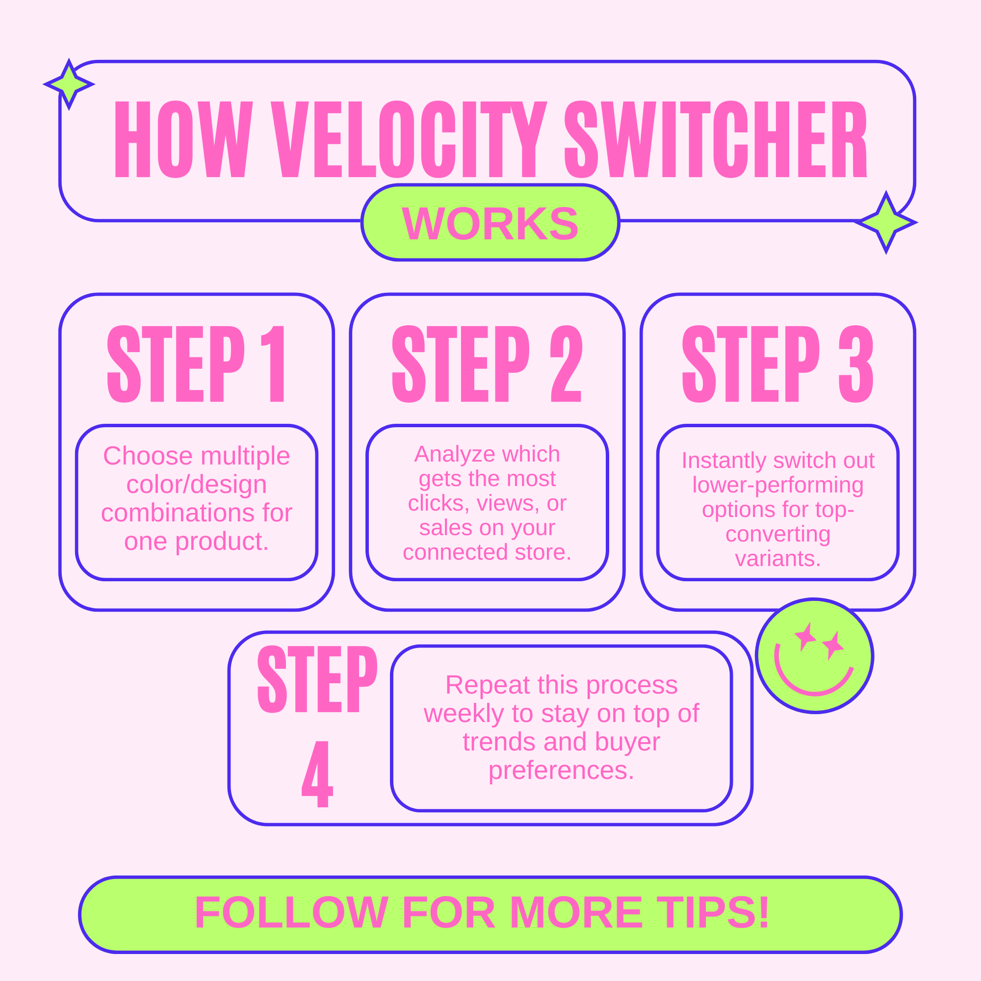 How to Quickly Test & Launch Winning POD Designs with Velocity Switcher
